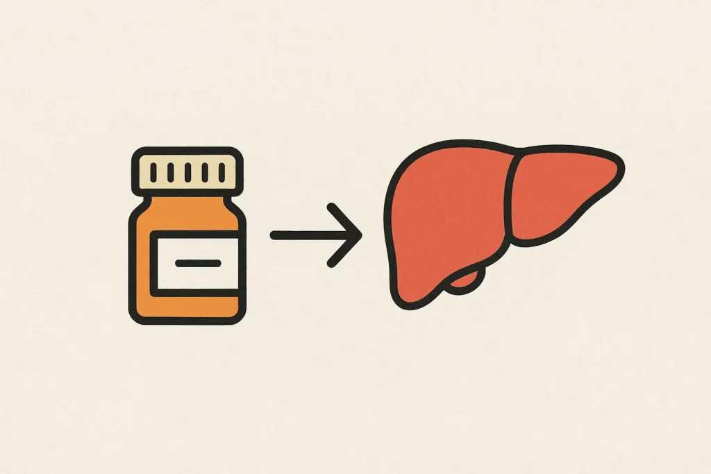 Simple flat‑style graphic showing an orange medicine bottle on the left, an arrow pointing right, and a red solid‑fill liver icon on the right, symbolizing drug treatment targeting the liver.